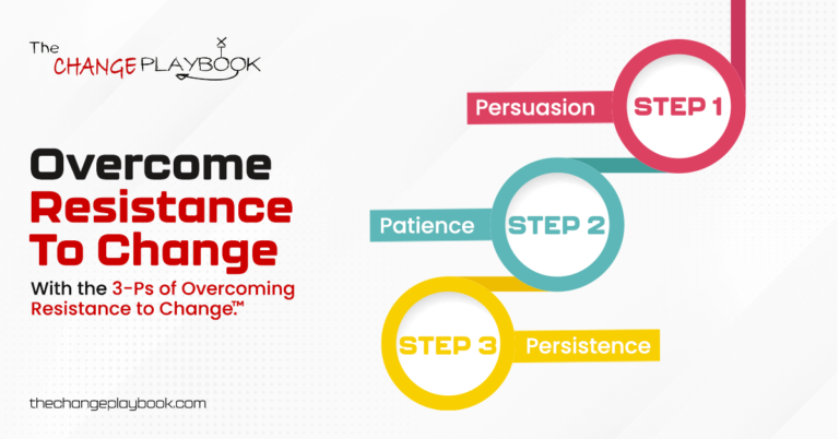 The 3-Ps of Overcoming Resistance to Change(tm) are simple, easy, and essential.