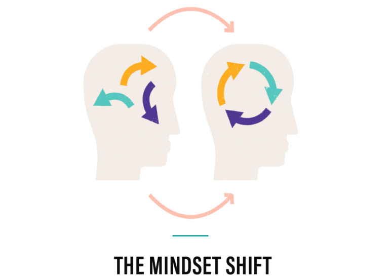 A simple mindset shift can unlock success